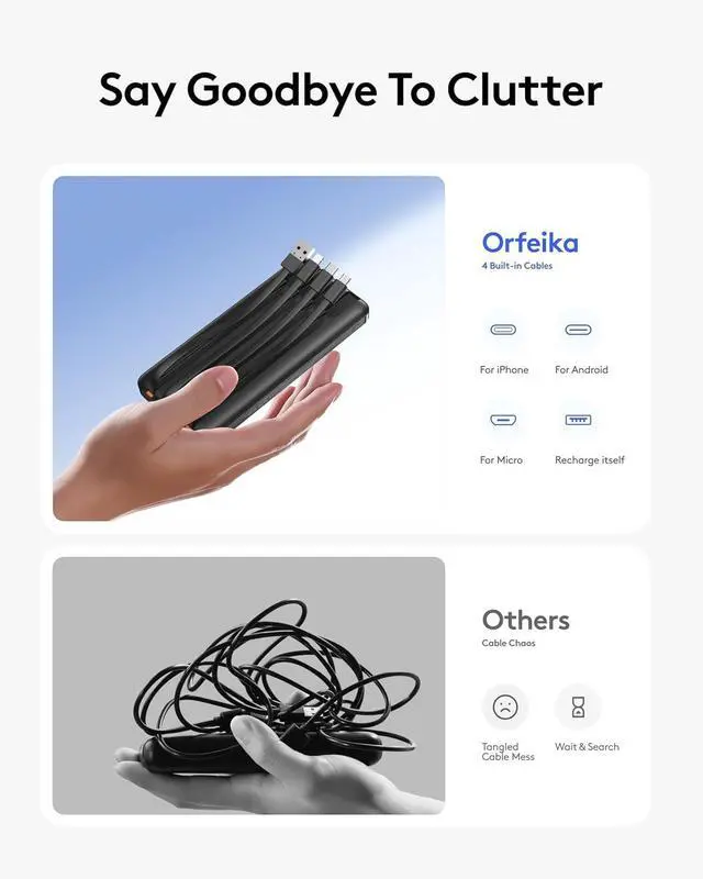 Alt view image 3 of 7 - Fast Charging Portable Charger Power Bank with Built-in 4 Cables | 10000mAh|Ultra-Slim&Light|Flight-Safe|Power 6 Devices at Once|22.5W|Battery Pack For iPhone Google|Travel Essentials