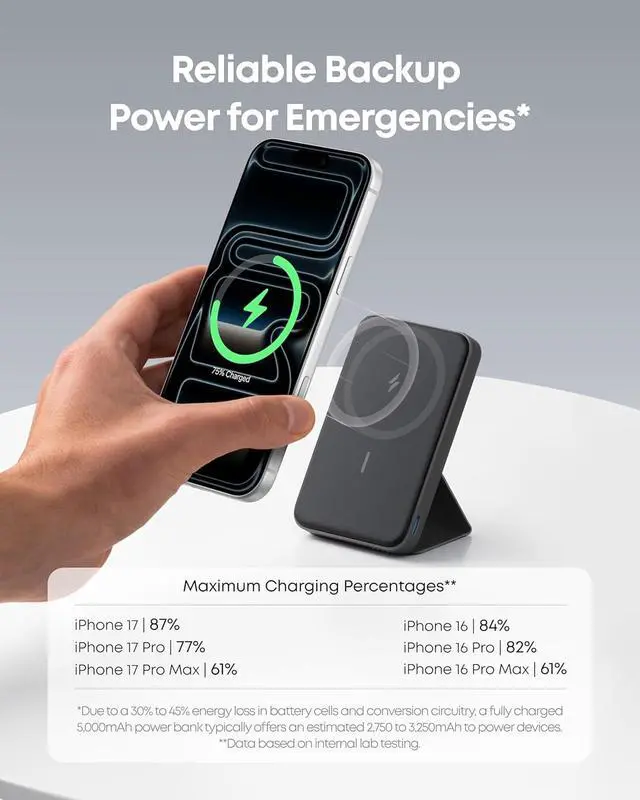 Alt view image 4 of 6 - 622 Magnetic Power Bank 5 000mAh Foldable Wireless Portable Charger | Battery Pack with Stand and Side USB-C Port Magsafe-Compatible for iPhone 16 / 15 / 14 / 13 Series