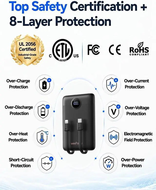 Alt view image 3 of 7 - Compact Portable Charger 10000mAh with Built-in Cables | 22.5W Fast Charging Power Bank Smaller Battery Pack for iPhone Android Flight & Travel-Friendly TSA-compliant