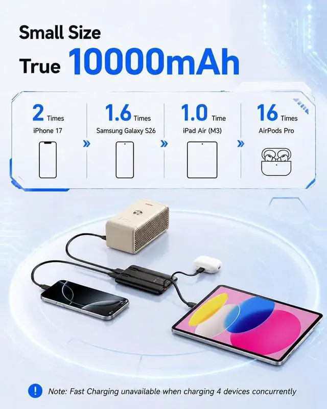 Alt view image 4 of 7 - Compact Portable Charger 10000mAh with Built-in Cables | 22.5W Fast Charging Power Bank Smaller Battery Pack for iPhone Android Flight & Travel-Friendly TSA-compliant