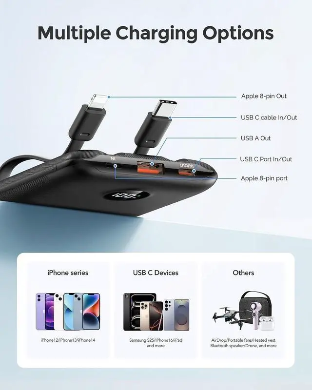 Alt view image 5 of 7 - Compact Portable Charger 10000mAh with Built-in Cables | 22.5W Fast Charging Power Bank Smaller Battery Pack for iPhone Android Flight & Travel-Friendly TSA-compliant