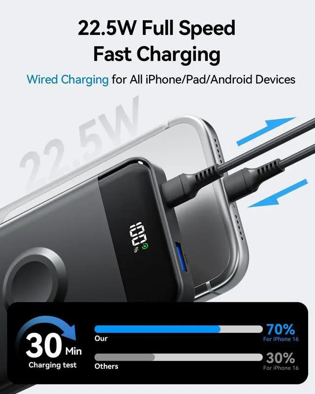 Alt view image 4 of 7 - for Magsafe Portable Charger 10000mAh USB-C 22.5W Power Bank Black | Travel Essentials Wireless Magnetic Battery Pack Fast Charging Compatible with iPhone 17/16/15/14 Watch Ultra/11/10