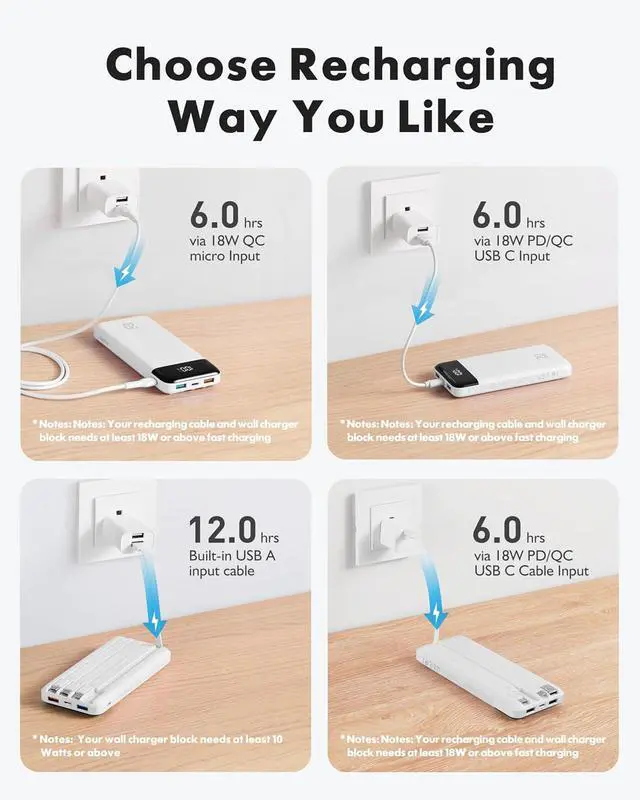 Alt view image 7 of 7 - Portable Charger Built-in Cables 20000mAh Power Bank 6-Output | Travel Fast Charging Battery Pack for iPhone 17/16/15 Android Flight-Approved Multi-Device USB-C & USB-A LED %