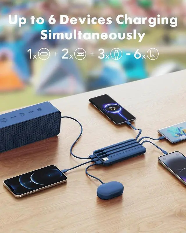 Alt view image 3 of 7 - Portable Charger Built-in Cables 20000mAh Power Bank 6-Output | Travel Fast Charging Battery Pack for iPhone 17/16/15 Android Flight-Approved Multi-Device USB-C & USB-A LED %
