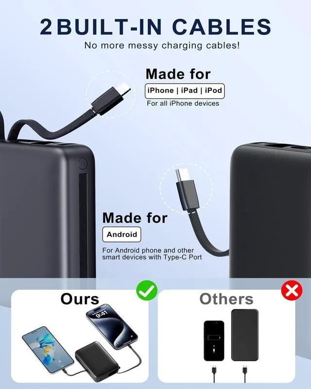 Alt view image 3 of 5 - Portable Charger 50000mAh PD22.5W Fast Charge Power Bank Built-in 2 Cables | Portable Phone Charger for iPhone/Android/ Galaxy Travel Essential (Black)