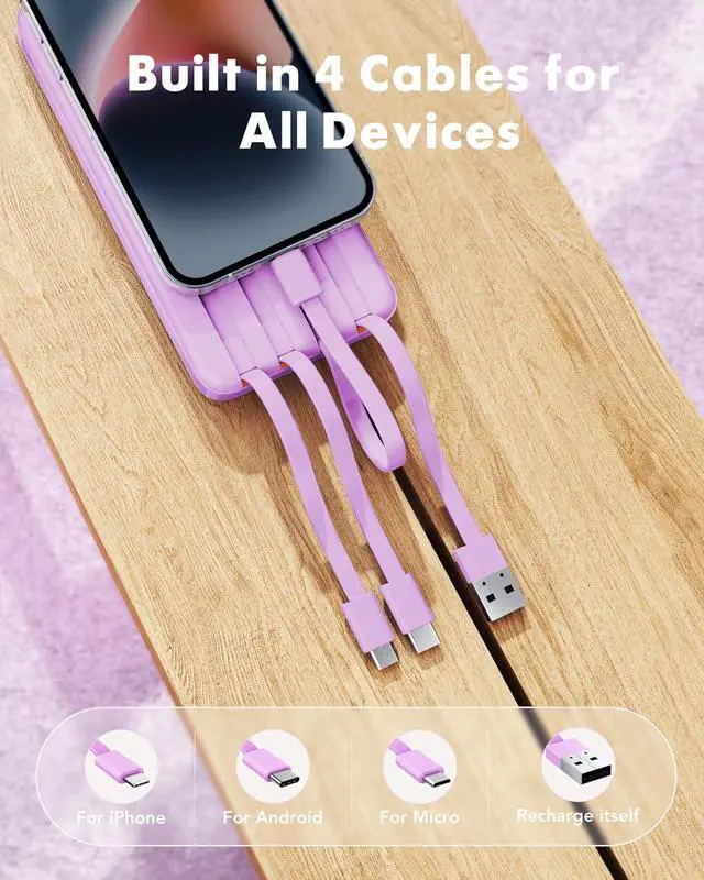 Alt view image 2 of 7 - Portable Charger Built-in Cables 20000mAh Power Bank 6-Output | Travel Fast Charging Battery Pack for iPhone 17/16/15 Android Flight-Approved Multi-Device USB-C & USB-A LED %