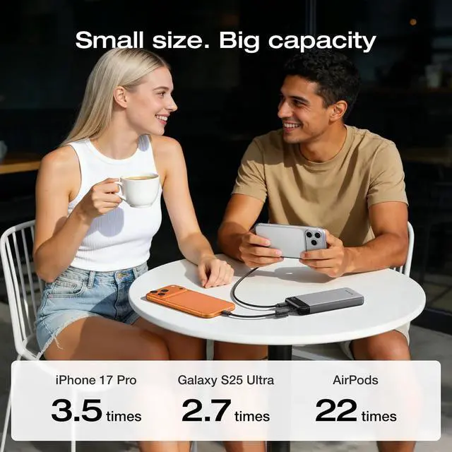 Alt view image 3 of 7 - Rapid 20000mAh Power Bank 45W Max Fast Charging Portable Phone Charger Built in USB C Cable and USB-C&A Port Digital Display Battery Bank for iPhone 17/16/15 Series S23 ipad 11