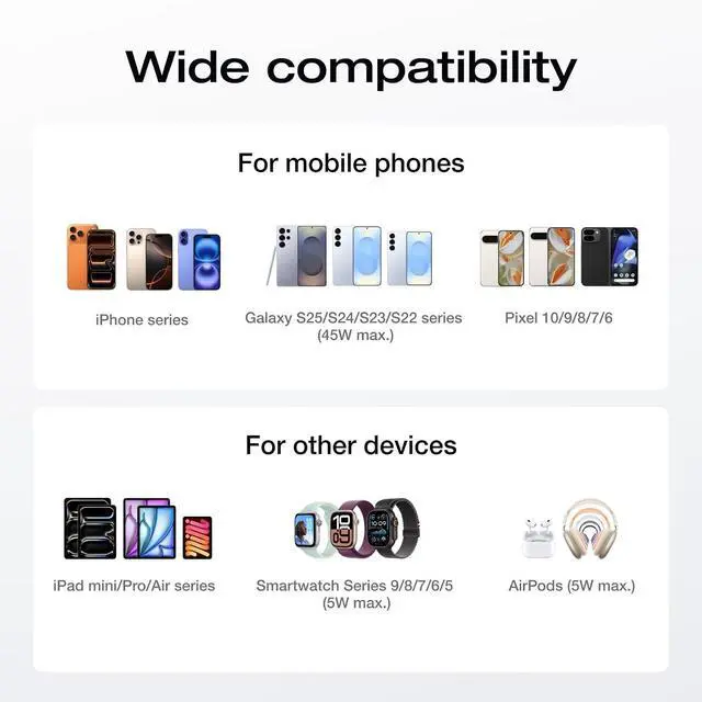 Alt view image 6 of 7 - Rapid 20000mAh Power Bank 45W Max Fast Charging Portable Phone Charger Built in USB C Cable and USB-C&A Port Digital Display Battery Bank for iPhone 17/16/15 Series S23 ipad 11