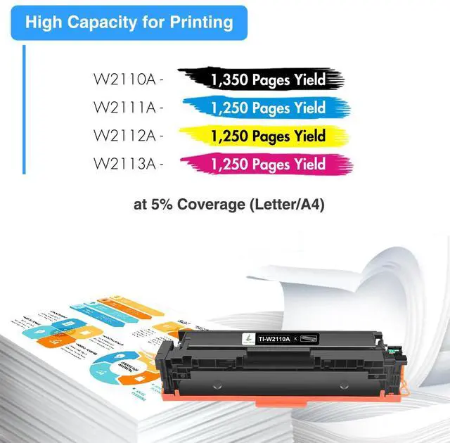 Alt view image 3 of 7 - 206A Toner Cartridges 5 Pack 206X M283fdw M283cdw M255dw with Chip | Compatible for HP 206A W2110A Color LaserJet Pro MFP M283cdw M255dw M283 Pro M255 Printer W2110X Ink High Yield 2*B/C/Y/M
