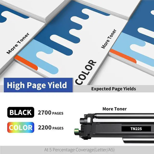 Alt view image 3 of 7 - TN221 / TN225 Toner Cartridges 4 Pack Replacement for Brother TN-221 TN-225 TN225 Black High Yield Toner Cartridge HL-3170CDW MFC-9130CW MFC-9340CDW Printer TN225BK TN225C TN225M TN225Y