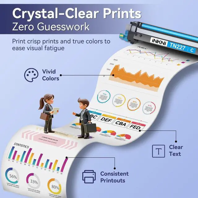 Alt view image 5 of 7 - TN227 TN-227BK/C/M/Y High Yield Toner Cartridge 5 Pack with Chip | Compatible for Brother TN227 TN227BK TN223 Toner for HL-L3270CDW MFC-L3770CDW MFC-L3710CW HL-L3290CDW MFC-L3750CDW Printer