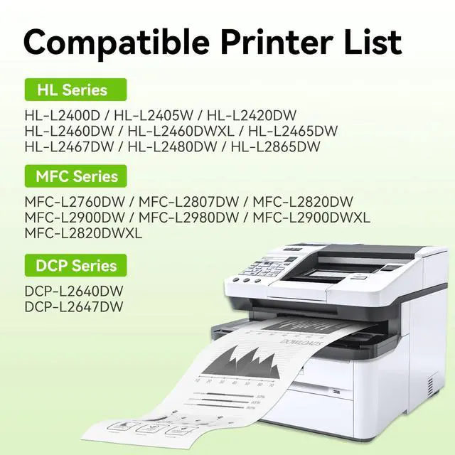 Alt view image 2 of 6 - TN830XL TN830 Toner Cartridges 4 Pack Comapatible for Brother HL-L2460DW | TN830 XL TN-830 Toner Cartridges | DCP-L2640DW L2480DW MFC-L2820DW XL HL-L2405W HL-L2400D 2465DW | Smart Chip | High Yield