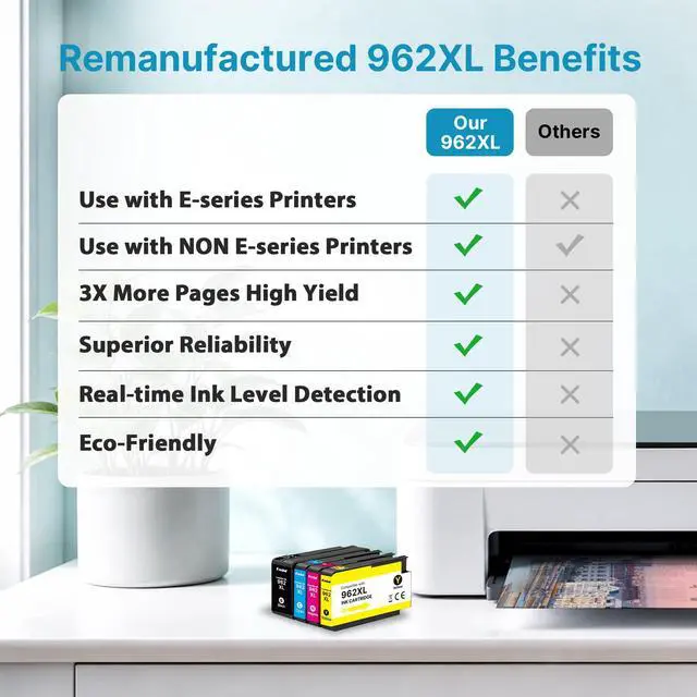 Alt view image 5 of 7 - 962XL Ink Cartridges Combo Pack Black, Cyan, Magenta, Yellow Compatible for HP 962XL Ink Cartridges Work for HP OfficeJet Pro 9018e 9015e 9018 9012e 9015 9010 9018e 9012 9025e Printer, (4-Pack)