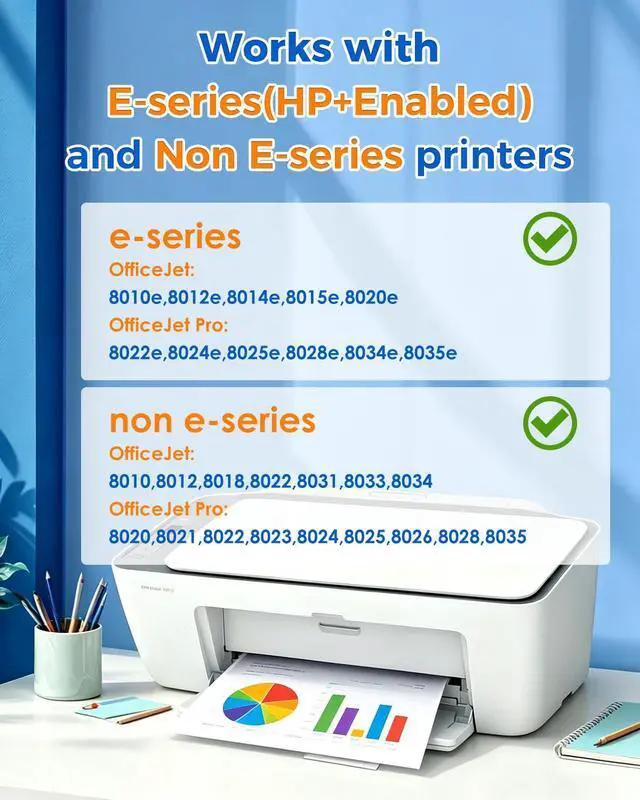 Alt view image 2 of 7 - 910XL Ink Cartridges Combo Pack Replacement for HP 910XL Ink Cartridges | Compatible with HP OfficeJet Pro 8025e 8025 8028e 8028 8035e 8035 OfficeJet 8015e 8022e 8015 8022 Printers (4 Pack)