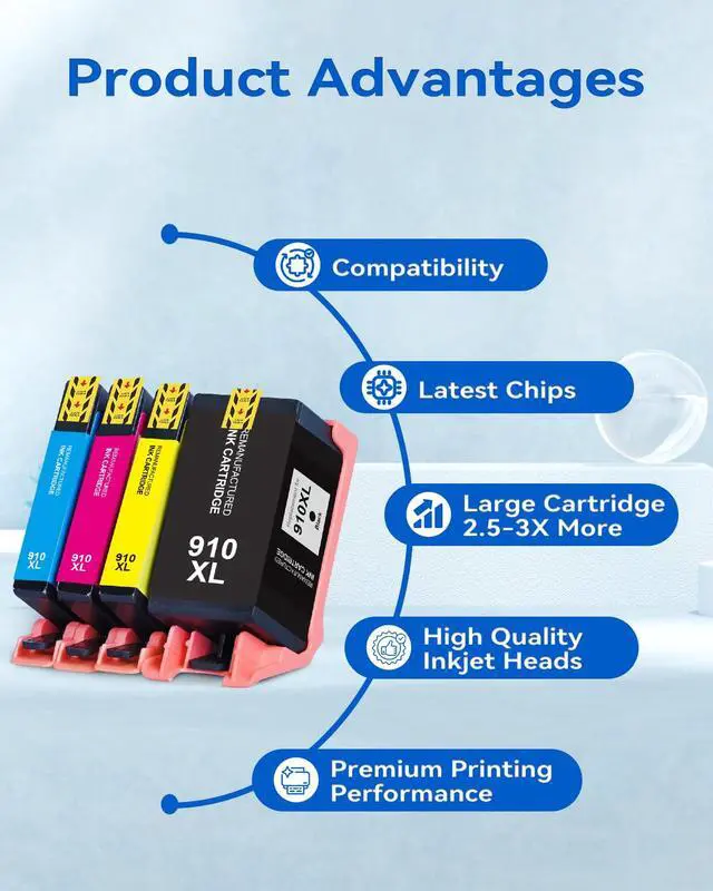Alt view image 4 of 7 - 910XL Ink Cartridges Combo Pack Replacement for HP 910XL Ink Cartridges | Compatible with HP OfficeJet Pro 8025e 8025 8028e 8028 8035e 8035 OfficeJet 8015e 8022e 8015 8022 Printers (4 Pack)