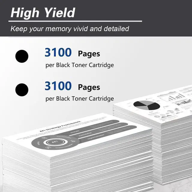 Alt view image 3 of 7 - 26A Toner Cartridge High Yield Black (2-Pack) Replacement for HP 26A 26X CF226A CF226X Works for Pro M402dn M402dne M402dw M402n MFP M426fdn MFP M426fdw Printer, CF226AD1