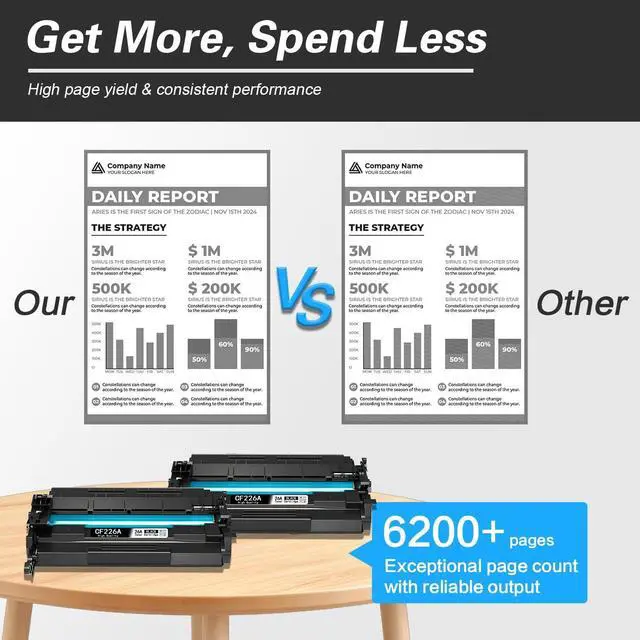 Alt view image 5 of 7 - 26A Toner Cartridge High Yield Black (2-Pack) Replacement for HP 26A 26X CF226A CF226X Works for Pro M402dn M402dne M402dw M402n MFP M426fdn MFP M426fdw Printer, CF226AD1