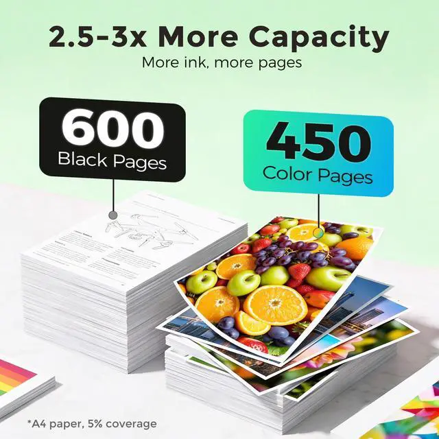 Alt view image 7 of 7 - 64XL Ink Cartridge Black Color Combo Pack Replacement for HP Ink 64 HP64 XL HP64XL for 7858 7855 7120 7155 7158 7164 6255 6252 6232 7100 7800 7900e 7955e 7255e 7950e 7958e 7920 Tango X Series Printers