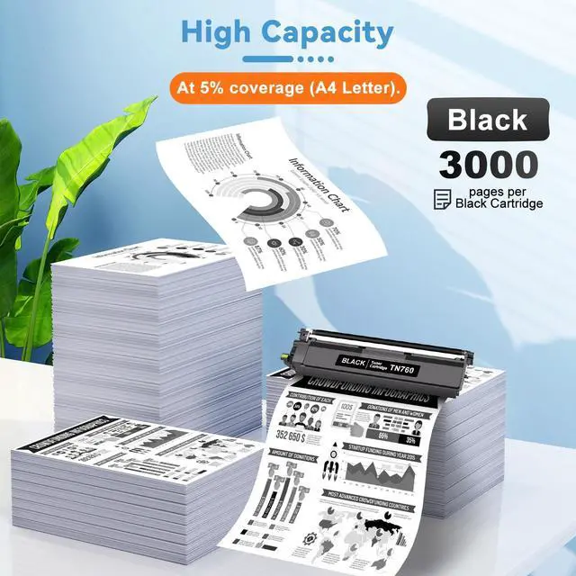 Alt view image 3 of 7 - TN-760 Toner Cartridge Black High Yield 2 Packs Replacement for TN-760 TN760 TN-730 TN730 Cartridges Work with Brother DCP-L2550DW MFC-L2710DW MFC-L2750DW HL-L2350DW HL-L2370DW HL-L2395DW HL-L2390DW