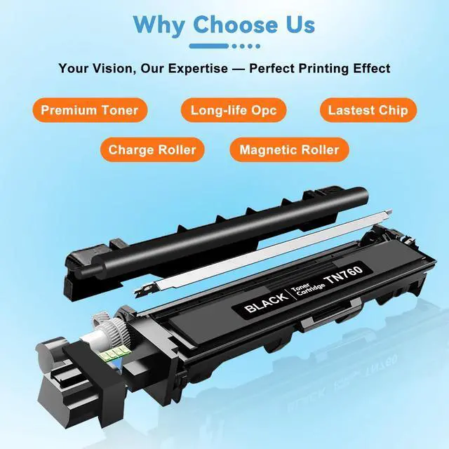 Alt view image 7 of 7 - TN-760 Toner Cartridge Black High Yield 2 Packs Replacement for TN-760 TN760 TN-730 TN730 Cartridges Work with Brother DCP-L2550DW MFC-L2710DW MFC-L2750DW HL-L2350DW HL-L2370DW HL-L2395DW HL-L2390DW