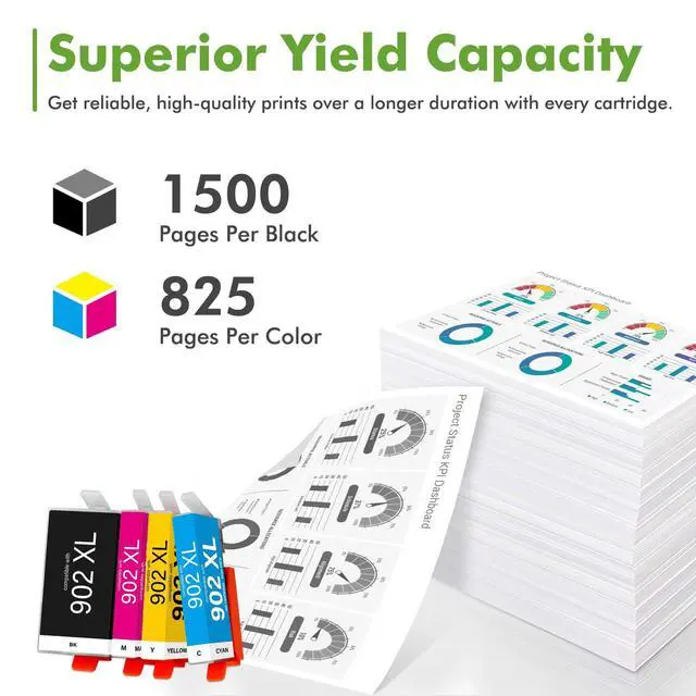 Alt view image 3 of 6 - 902XL 902 Ink Cartridges for HP Printers 6978 6968 Ink Cartridges 4-Pack | Compatible for HP 902XL Black and Color Combo Pack Work for HP902 OfficeJet Pro 6970 6958 6960 6972 6950 6962 Printers