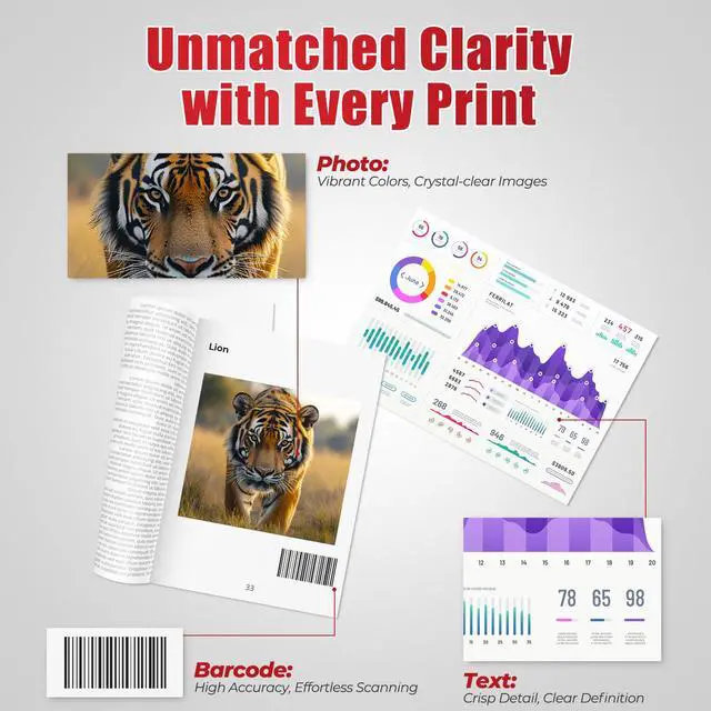 Alt view image 7 of 7 - PGI-1200 XL Ink Cartridges MB2720 MB2120 Ink Compatible for Canon Maxify 1200 Ink Cartridges, Compatible with Maxify MB2720 MB2020 MB2120 MB2320 MB2050 MB2350 Printer (Black/Cyan/Magenta/Yellow)4 Pack