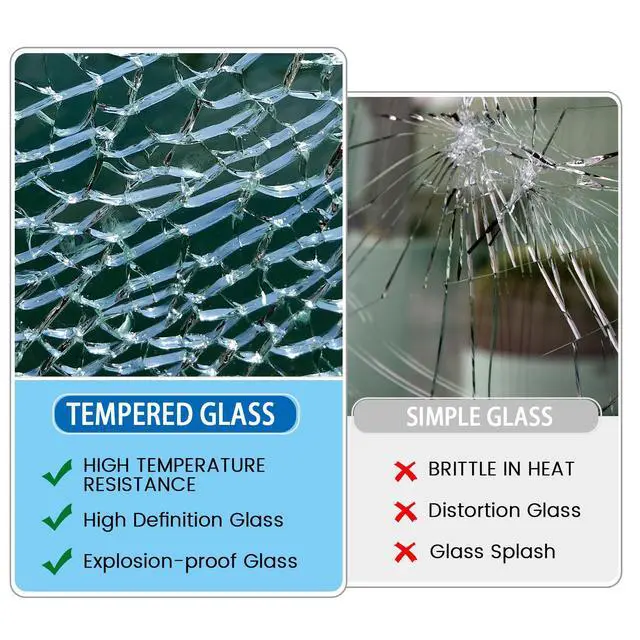 Alt view image 6 of 7 - Magnetic Glass Whiteboard with Eraser 48" x 36" Frameless Tempered Glass Dry Erase Board with Marker Tray for Office, Wall Mounted Writing Board (White)
