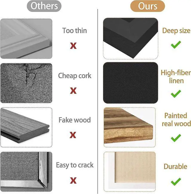 Alt view image 4 of 7 - Large Bulletin Board, Cork Boards for Walls with Frame, Pin Display Board Vision Board for Home School Office Decor(Black)