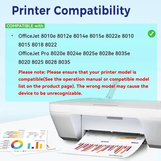 Alt view image 2 of 7 - 910XL Replacement for HP 910XL Ink Cartridges for HP Printers HP910 HP910XL 910 Ink Work for Office Jet Pro 8010 8010e 8015e 8020 8020e 8022e 8025 8025e 8028e 8030 8035e Black and Color - 4 Pack
