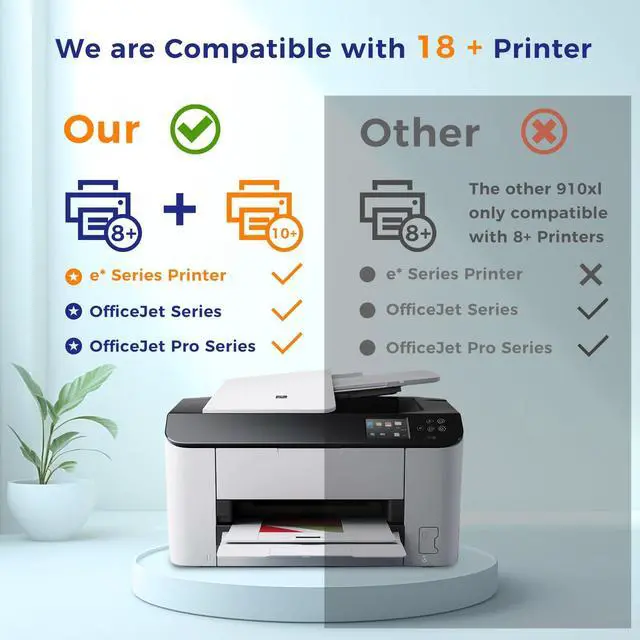 Alt view image 3 of 7 - 910XL Replacement for HP 910XL Ink Cartridges for HP Printers HP910 HP910XL 910 Ink Work for Office Jet Pro 8010 8010e 8015e 8020 8020e 8022e 8025 8025e 8028e 8030 8035e Black and Color - 4 Pack