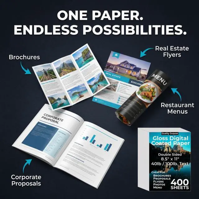 Alt view image 6 of 7 - Glossy Business Paper 8.5x11 for Laser Printer, Double Sided C2S, Great for High-End Marketing, Brochures, Flyers, Maganizes, 40lb / 100lb Text, 148gsm, White, Smooth Glossy Coated Finish, 400 Sheets