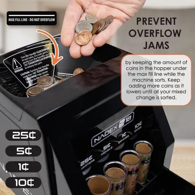 Alt view image 7 of 7 - S18 Manual Coin Sorter and Wrapper