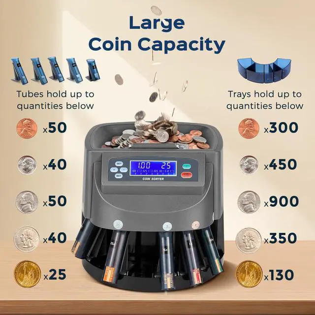 Alt view image 2 of 6 - Coin Counter & Coin Sorter Machine for USD Coin 1 5 10 25 $1, Sorts up to 270 Coins/min, Included 5 Coin Trays & 5 Tubes & 50PCS Wrappers