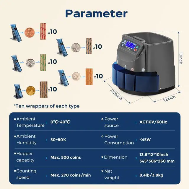 Alt view image 5 of 6 - Coin Counter & Coin Sorter Machine for USD Coin 1 5 10 25 $1, Sorts up to 270 Coins/min, Included 5 Coin Trays & 5 Tubes & 50PCS Wrappers