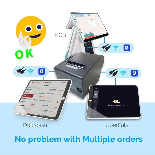 Alt view image 4 of 7 - Delivery Platform Thermal Printer 3 1/8 PaperWidth POS Cash Register Dual Bluetooth WiFi USB Support Print Receipt Ticket Ubereats Doordash Grubhub Postmates APP for Food ToGo take out away Shop