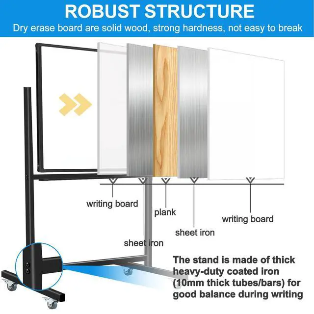 Alt view image 4 of 7 - Rolling White Board on Wheels 72 X 40, Double-Sided Magnetic Large Rolling Whiteboard Dry Erase Board with Stand, Mobile Standing Whiteboard for Office, Classroom & Home