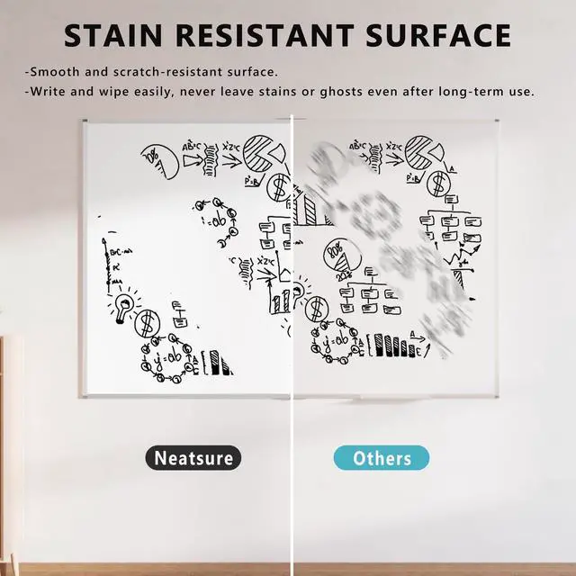 Alt view image 5 of 7 - Magnetic White Board Dry Erase Board for Wall, 72" x 48" (6' X 4') Wall-Mounted Large Giant Whiteboard for School, Classroom, Office & Home