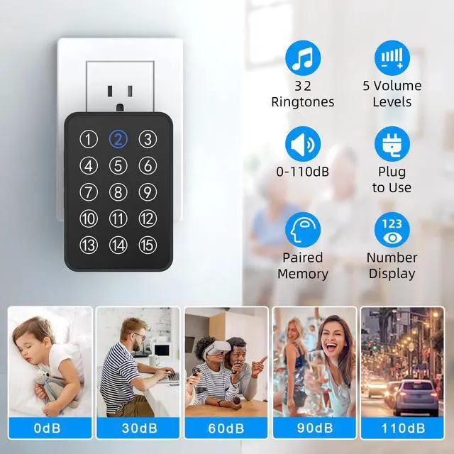 Alt view image 7 of 7 - Wireless Caregiver Pager - 500ft Range Nurse Call System with LED Display, 15 Waterproof Call Buttons & 2 Receiver for Elderly, Patients, Disabled at Home, Hospital, Clinic