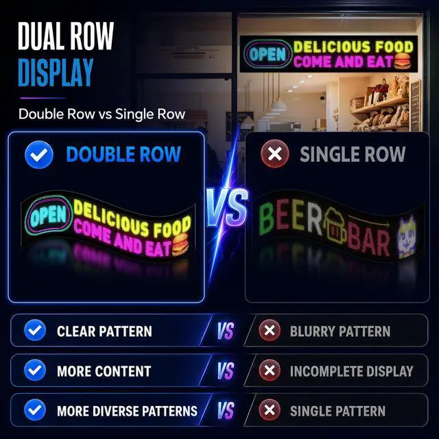 Alt view image 2 of 4 - Full Color Dual Row Programmable LED Sign, 33''x6.3'' Flexible P5 USB Bluetooth APP Control LED Signs Custom Text Message Pattern Scrolling LED Display for Store Bar Hotel School