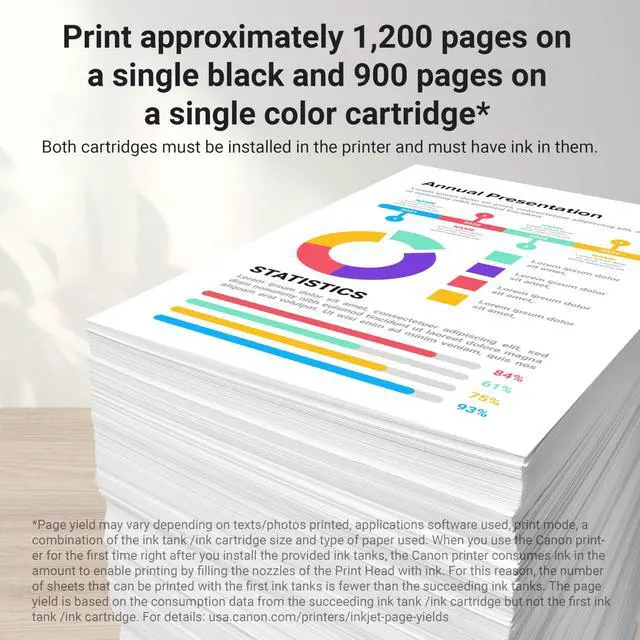 Alt view image 3 of 7 - PGI-1200 XL Genuine Four Color Value Pack, Compatible with MAXIFY: MB2120, MB2720, B2020, and MB2320 (Optional) Printers
