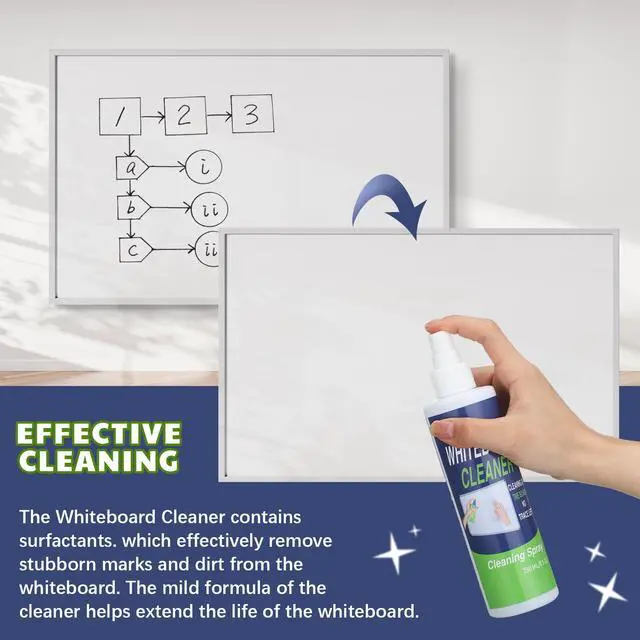 Alt view image 5 of 7 - 24 Pack Whiteboard Cleaner Spray Bottle 8.5oz Dry Erase Spray | Board Surface Cleaner Removes Stubborn Marks from White Board Chalkboard
