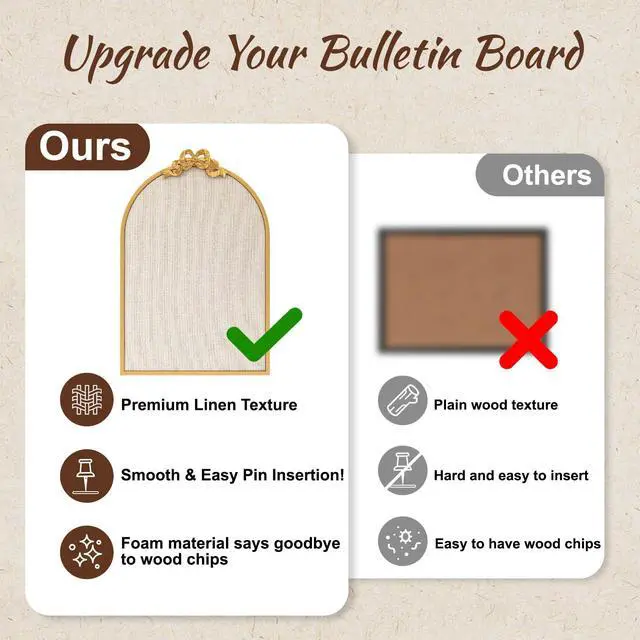 Alt view image 4 of 7 - Vintage Arched Cork Board with Bow 20X30 Large Decorative Bulletin Board with Linen for Walls, Gold Metal Pin Board for Notes, Photos & Reminders, Elegant Vision Board for Home & Office