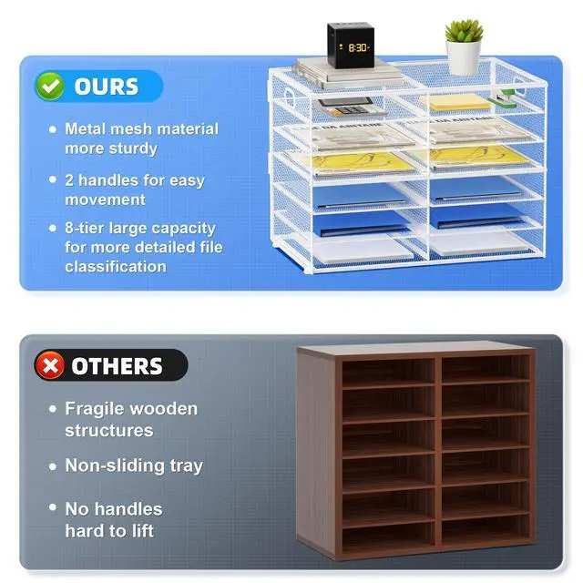 Alt view image 2 of 7 - 12 Compartments Paper Organizer for Desk, Mesh Literature Organizer, Mail File Sorter Tray with Handle, Desktop Mailbox for Office Classroom Home - White