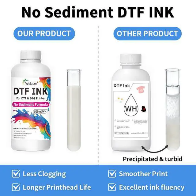 Alt view image 2 of 7 - DTF Ink 6x500ml No Sediment Formula Ink Refill ET-8550 L1800 | Ink Kit for XP600,I3200,R1390,XP15000,ET2800,L800,L805 for All DTF Printers&Film,Clog-Resistant,Smooth Ink Flow(2Wh,CMYK)