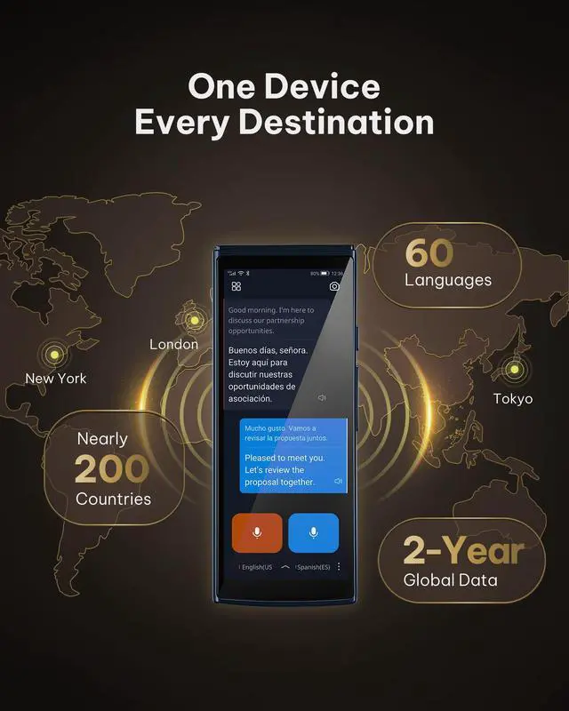 Alt view image 6 of 7 - AI Language Translator Device 2-Year Free Global Data & Real-Time Voice Translation Device, HIPAA-Compliant, 60 Languages & 18 Offline Packs for Business and Travel, Blue