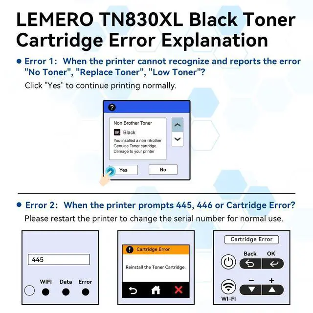 Alt view image 6 of 7 - TN830XL/V/R TN830 Black Toner for Brother TN-830XL DCP-L2640DW HL-L2460DW | Compatible for Brother HL-L2480DW HL-L2405W MFC-L2820 Printer-4 Pack of TN830XL High Yield Cartridge-Print up to 3,000 Pages