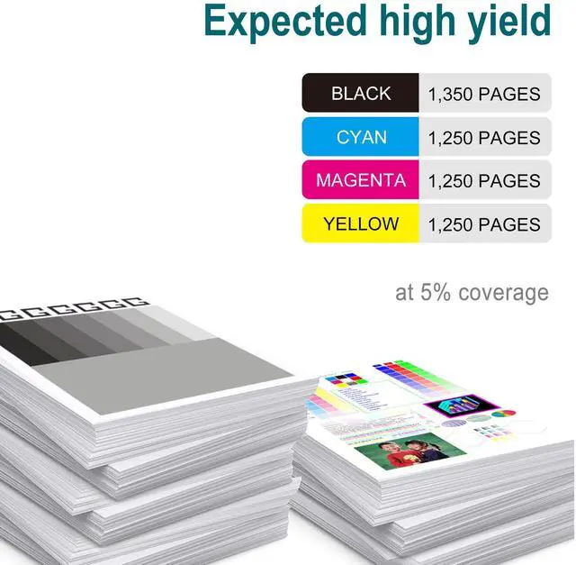 Alt view image 3 of 7 - 206A Toner Cartridges 4 Pack Works with HP 206A M283fdw M283cdw M255dw | Compatible for HP Color Laserjet Pro MFP M283fdw,MFP M283cdw,M255dw,M255nw,M255,M282nw,M282,M283 Printers