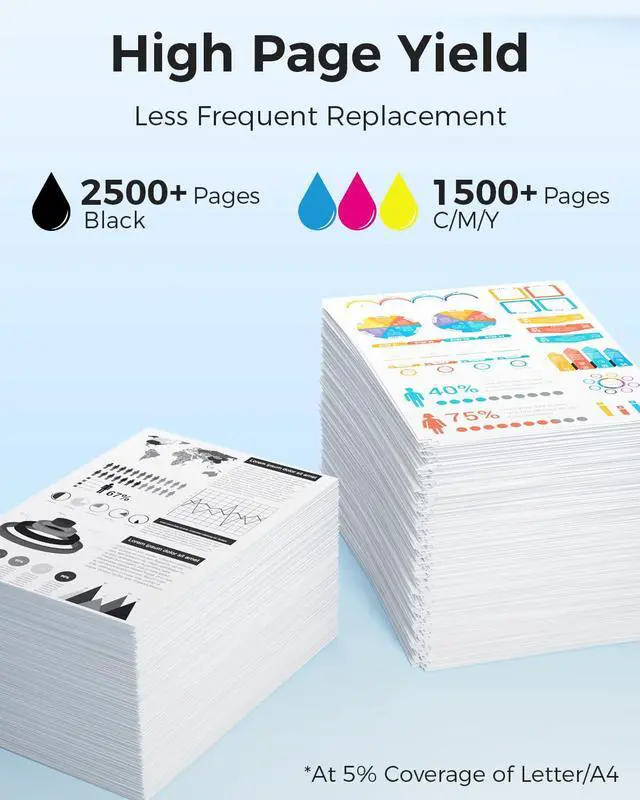 Alt view image 2 of 7 - LC506XL4PK High Yield Ink Cartridges for Brother Printer MFC-J4355DW MFC-J4555DW MFC-J4557DW MFC-J6560DW Replacement for Brother LC506 LC506XL LC506XXL Series Ink, Up to 7000 Pages (Bk/C/M/Y)