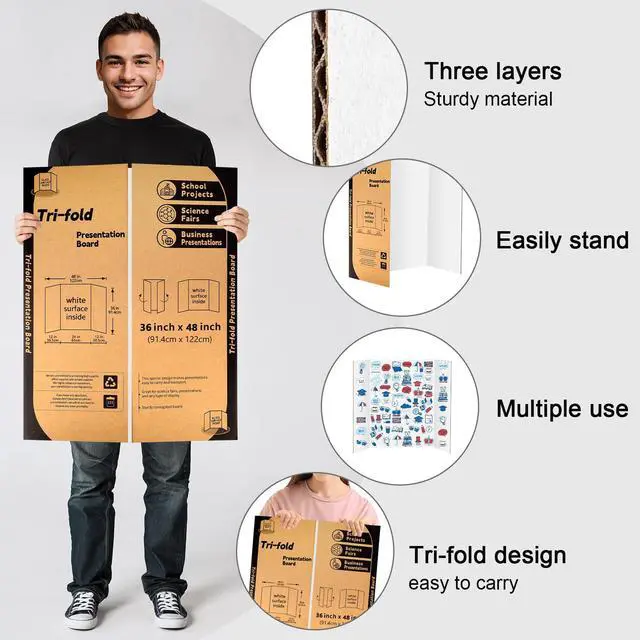 Alt view image 3 of 7 - 10 Pack Trifold Poster Board 48" X 36", Single Sided White Poster Boards, Science Fair Display Boards Posterboard for Mounting, Prints,Art,Display,Projects Classroom Supplies