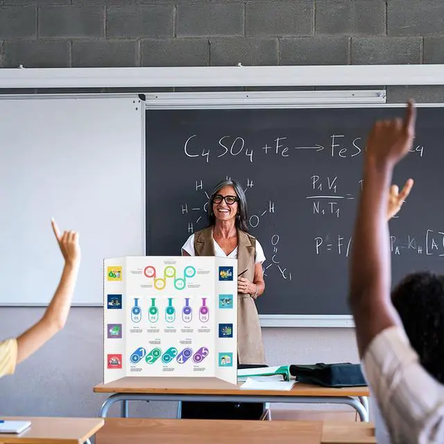 Alt view image 7 of 7 - 10 Pack Trifold Poster Board 48" X 36", Single Sided White Poster Boards, Science Fair Display Boards Posterboard for Mounting, Prints,Art,Display,Projects Classroom Supplies